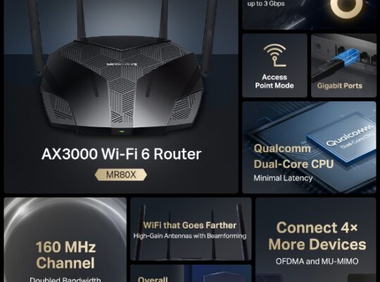 MERCUSYS MR80X AX3000 Dual-Band Wi-Fi 6 Router