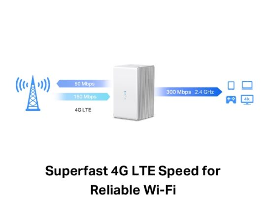 MERCUSYS MB110-4G 300 Mbps Wireless N 4G LTE Router