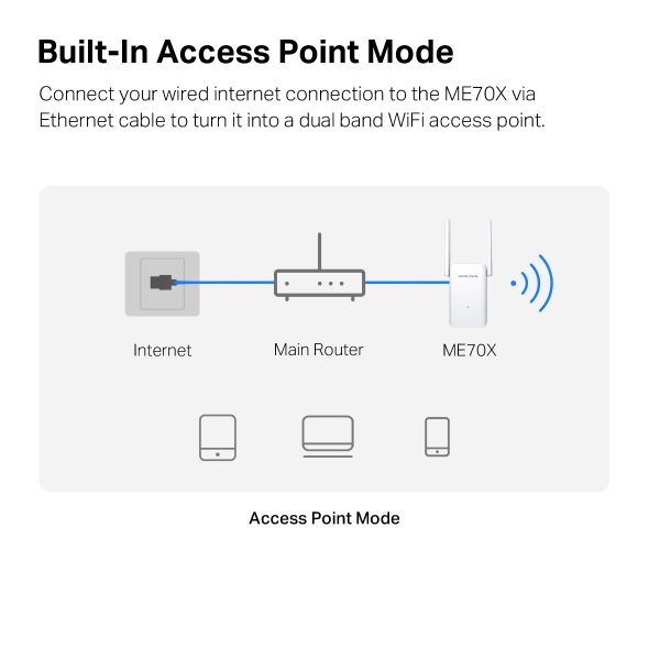 mercusys me70x ax1800 wi fi 6 range extender