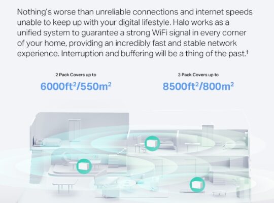 MERCUSYS Halo H90X(3PACK) AX6000 Whole Home Mesh WiFi 6 System