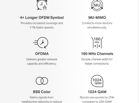 MERCUSYS Halo H80X(3-Pack) AX3000 Whole Home Mesh WiFi 6 System