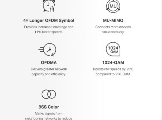 MERCUSYS Halo H70X(3-pack)AX1800 Whole Home Mesh WiFi 6 System