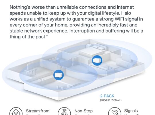 MERCUSYS Halo H70X(2-pack) AX1800 Whole Home Mesh WiFi 6 System