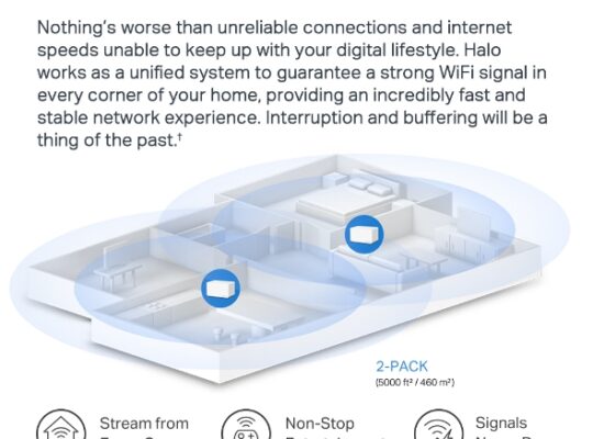 MERCUSYS Halo H80X(2-Pack) AX3000 Whole Home Mesh WiFi 6 System