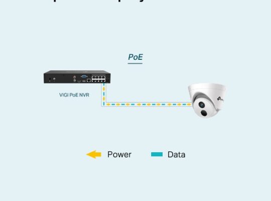 TP-LINK VIGI C420I(2.8/4mm) VIGI 2MP IR Turret Network Camera