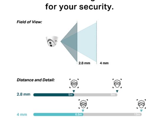 TP-LINK VIGI C420I(2.8/4mm) VIGI 2MP IR Turret Network Camera