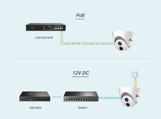 TP-LINK VIGI C430I(2.8/4mm) VIGI 3MP IR Turret Network Camera