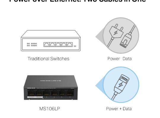 MERCUSYS MS106LP 6-Port 10/100Mbps Desktop Switch with 4-Port PoE+