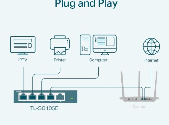 TP-LINK TL-SG105E 5-Port Gigabit Easy Smart Switch