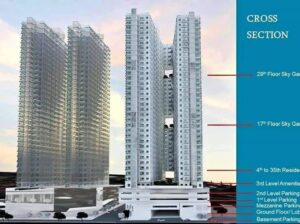 Php7,747 per month Affordable Condo for Sale in Mandaluyong near Robinsons Pioneer